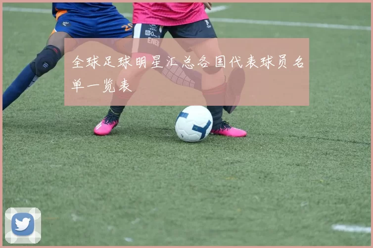 全球足球明星汇总各国代表球员名单一览表